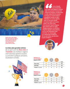 Je fais de la natation avec Léon Marchand