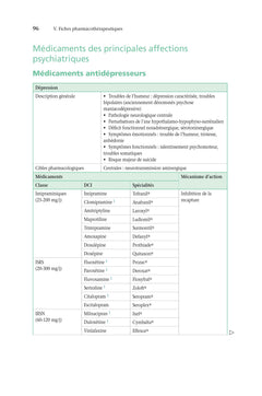 Pharmacologie à l'officine
