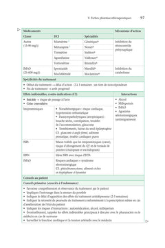 Pharmacologie à l'officine
