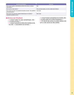 ECOS La compil' 1