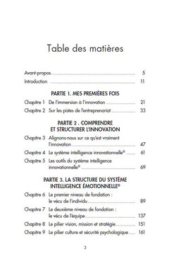 Innover ou agoniser, c'est vous qui voyez !