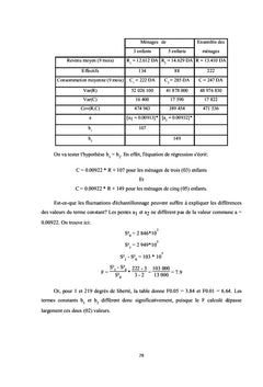 Traitement et analyse de données multidimensionnelles