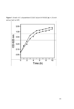 Impact des mutations OPG chez erwinia chrysanthemi