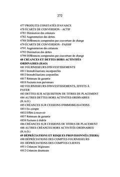 Comptabilité dans les entreprises de petite taille