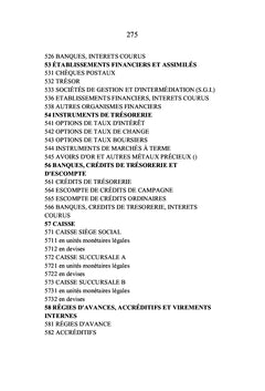 Comptabilité dans les entreprises de petite taille
