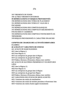 Comptabilité dans les entreprises de petite taille