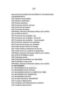 Comptabilité dans les entreprises de petite taille