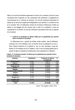 Dechets et emergence des maladies infectieuses A Koumassi (Abidjan)