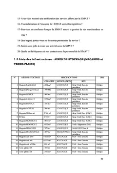Le transport maritime en vrac et la securite des marchandises