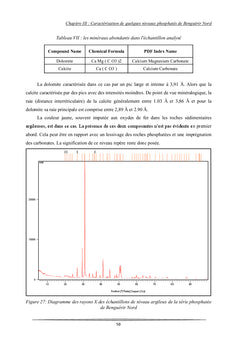 Etude geologique et geominiere du panneau 7 de gisement de Benguerir