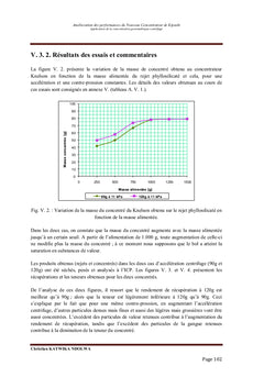 Amélioration des performances du Nouveau Concentrateur de Kipushi