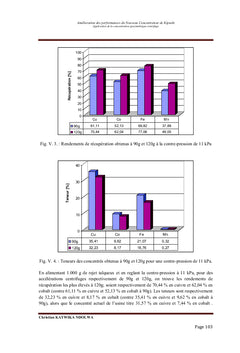 Amélioration des performances du Nouveau Concentrateur de Kipushi