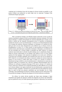 Utilisation de nouveaux materiaux pour la cristallisation du silicium