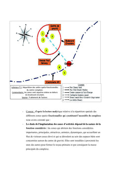Le loisir