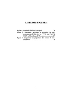 Les déterminants de non-observance au traitement antirétroviral