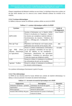 Système de répartition de charge et réplication de donnée pour la DSID