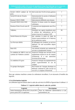 Système de répartition de charge et réplication de donnée pour la DSID