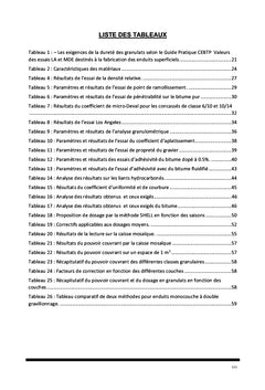 Proposition de formulation et mise en oeuvre des enduits superficiels