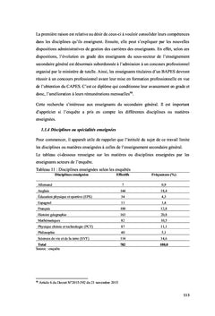 Pratiques d'autoformation des enseignants du secondaire au Bénin