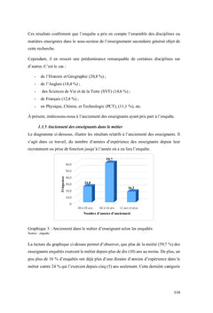 Pratiques d'autoformation des enseignants du secondaire au Bénin