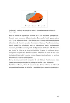 Pratiques d'autoformation des enseignants du secondaire au Bénin