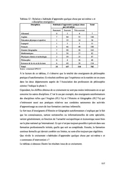 Pratiques d'autoformation des enseignants du secondaire au Bénin