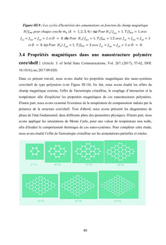 L'étude des propriétés magnétiques des nanostructures
