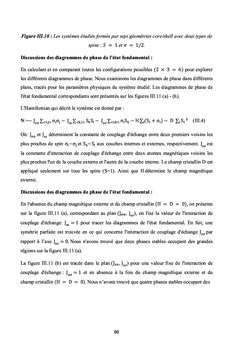 L'étude des propriétés magnétiques des nanostructures