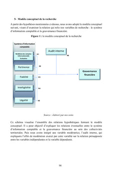 Le système d'information comptable pour une gouvernance financière