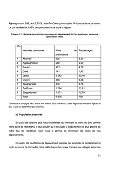 L'Éducation et le Développement Communautaire