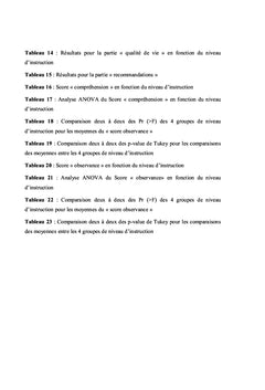 Compréhension et Observance des traitements médicamenteux chez les personnes âgées