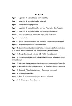 Compréhension et Observance des traitements médicamenteux chez les personnes âgées