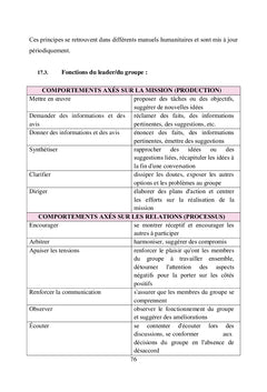 Comprendre et adapter les styles de leadership