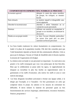 Comprendre et adapter les styles de leadership