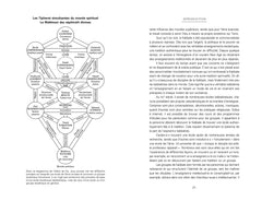 La Kabbale au 21e siècle