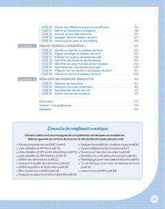 La boîte à outils des tableaux de bord