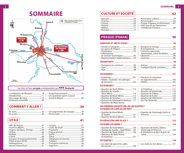 Guide du Routard Prague 2025/26