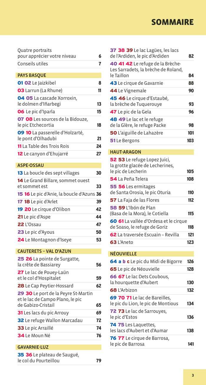 Le Guide Rando Pyrénées Ouest