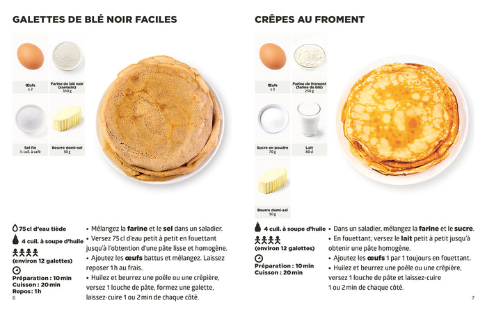 Les recettes de Bretagne les + faciles du monde