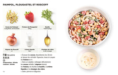 Les recettes de Bretagne les + faciles du monde