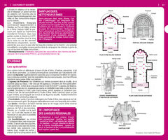 Guide du Routard Provence 2025/26