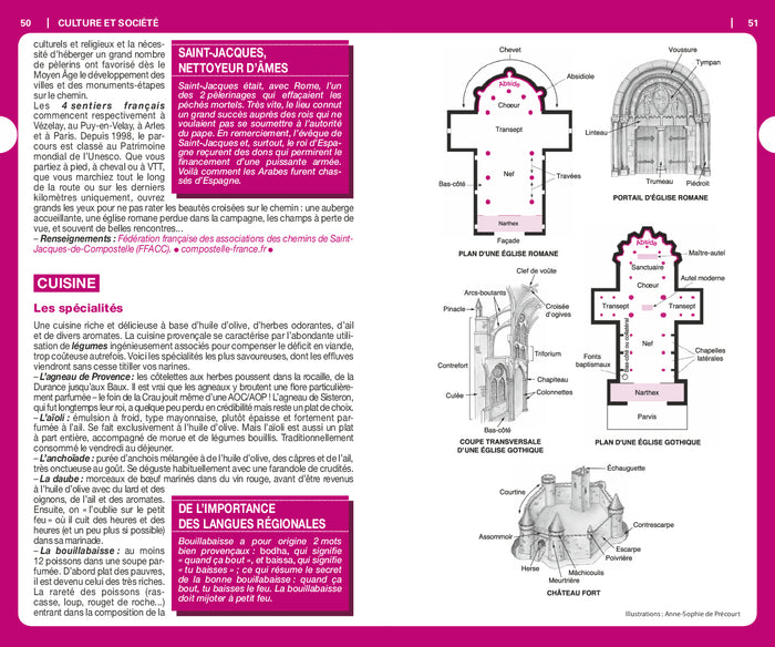 Guide du Routard Provence 2025/26