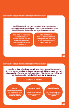 La CEJM en 140 flashcards