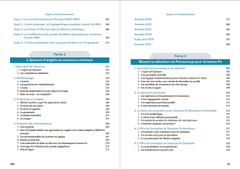 Tremplin Concours Sciences Po Tout-en-un 2025