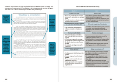 Tremplin Concours Sciences Po Tout-en-un 2025