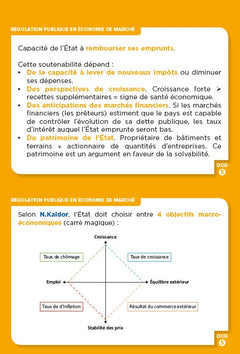DCG 5 - Économie contemporaine - révisez en 180 flashcards !