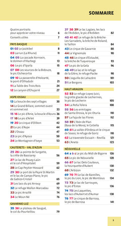 Le Guide Rando Pyrénées Ouest