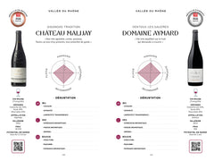 Les 230 meilleurs vins - Dégustés et approuvés par les lecteurs de La Revue du Vin de France