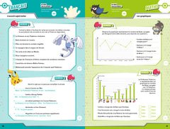 Cahier de vacances 2025 Pokémon - Les incollables
