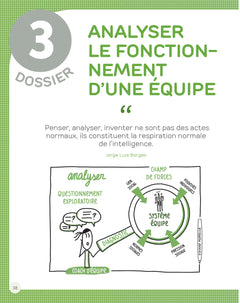 La boîte à outils du coaching d'équipe